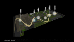 <b>中粮大悦将来城-悦著·央宸（商铺正在售）—约</b>